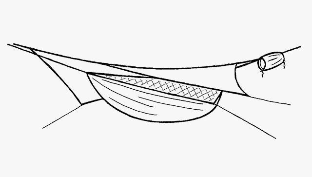Drawing of PacSac used on a hammock.